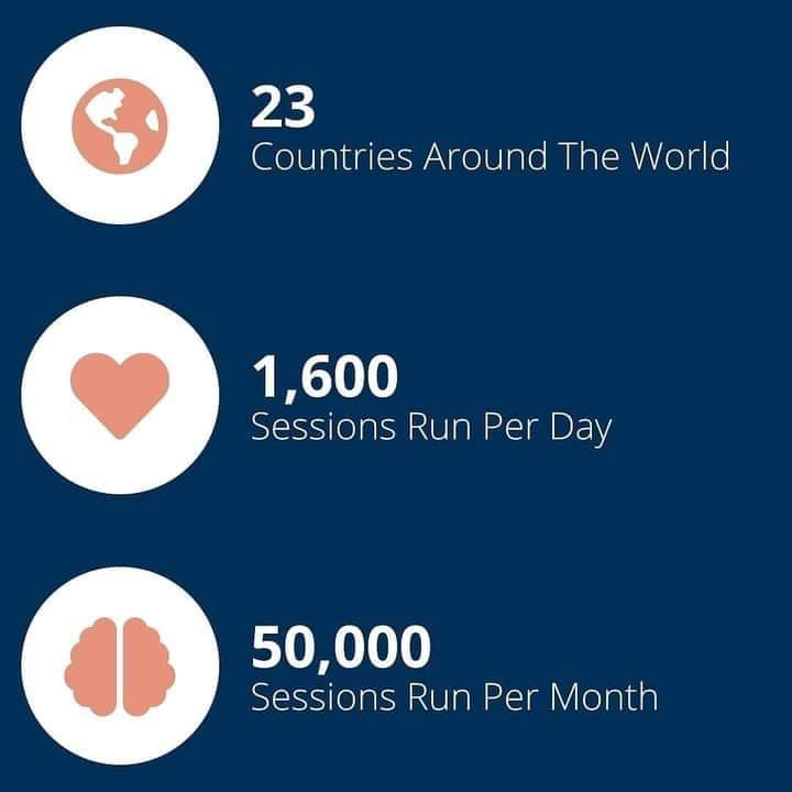 neuroptimal by the numbers neuroptimal by the numbers