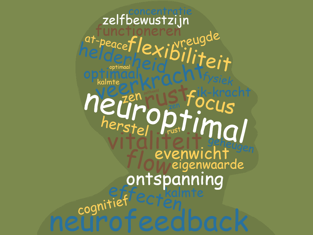 neuroptimal by the numbers